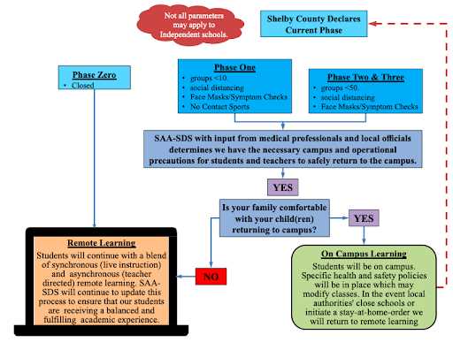 2020285195604chart-5-15.png (28 KB)